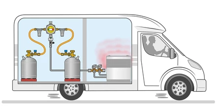 Gok pullonvaihtaja Caramatic DriveTwo Set, vaakasuora - Säätimet, vaihtajat, letkut, suodattimet - 24398 - 2