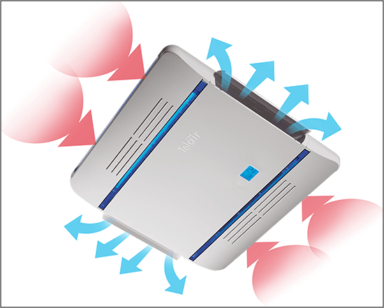 Description of image